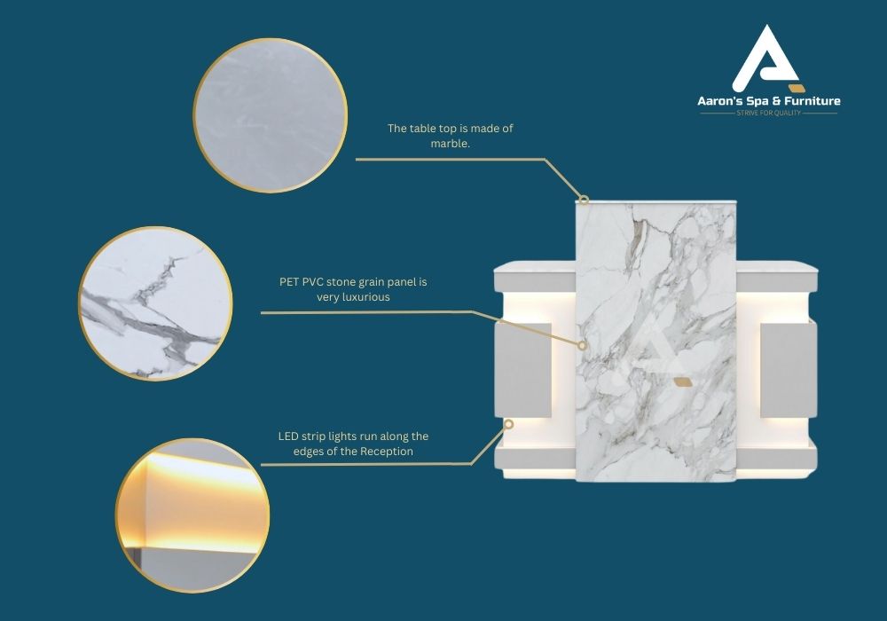 Reception counter highlights